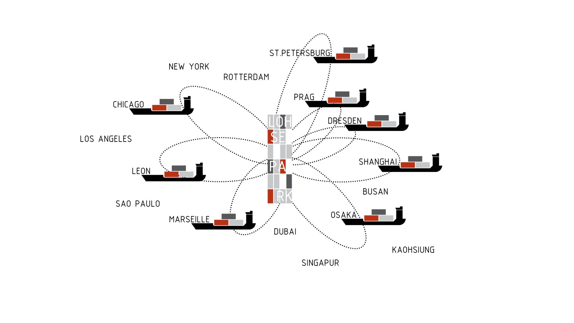 Hafencity Hambourg Allemagne • Mutabilis Paysage & Urbanisme